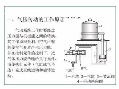 机械人必须会的知识!487页图文PPT赶紧收藏哦